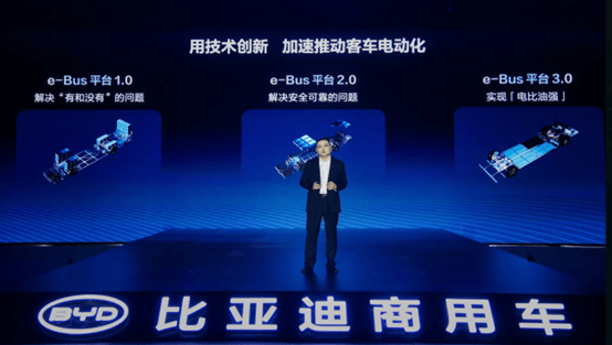 比亞迪發(fā)布第三代電動客車平臺,CTC與1000V高壓架構(gòu)成核心亮點