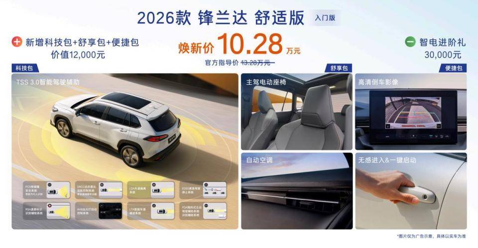 廣汽豐田的“價值革命”:2026款全球車拒絕炫技、專注普惠