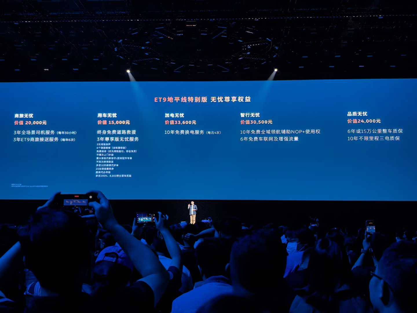 2025蔚來NIO Day的“用戶主義”進階,用戶生態(tài):從“參與感”到“價值感”的升級