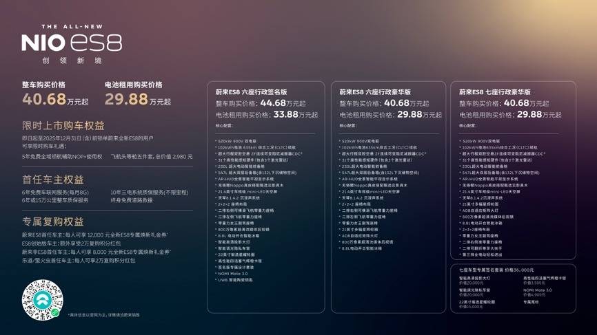 2025蔚來NIO Day的“用戶主義”進階,用戶生態(tài):從“參與感”到“價值感”的升級