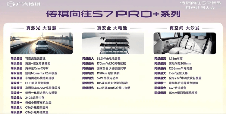 擊穿20萬級SUV價格天花板,領克08 EM-P上市