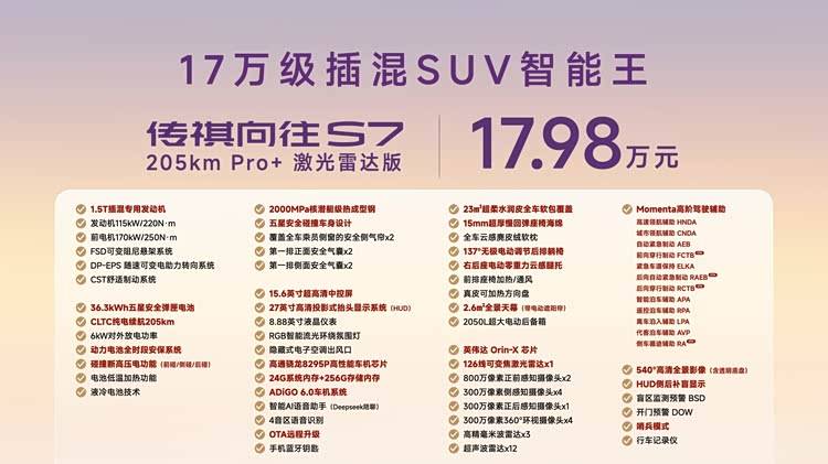 擊穿20萬級SUV價格天花板,領克08 EM-P上市