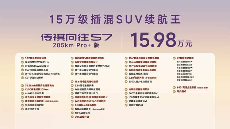 擊穿20萬級SUV價格天花板,領克08 EM-P上市