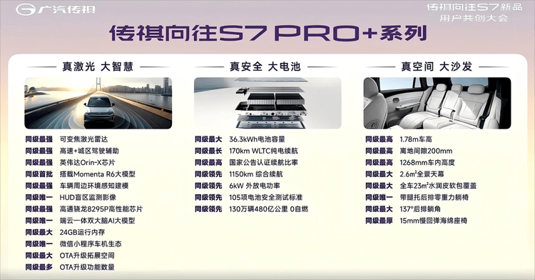 擊穿20萬級SUV價格天花板,領克08 EM-P上市