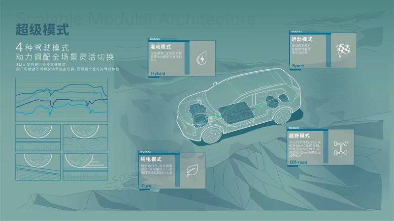 沃爾沃全新XC70,以“原生混動+精準定價”破局