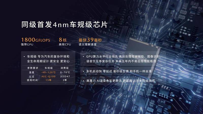 聚焦五大核心價值,長安馬自達EZ-60成合資新能源新選擇