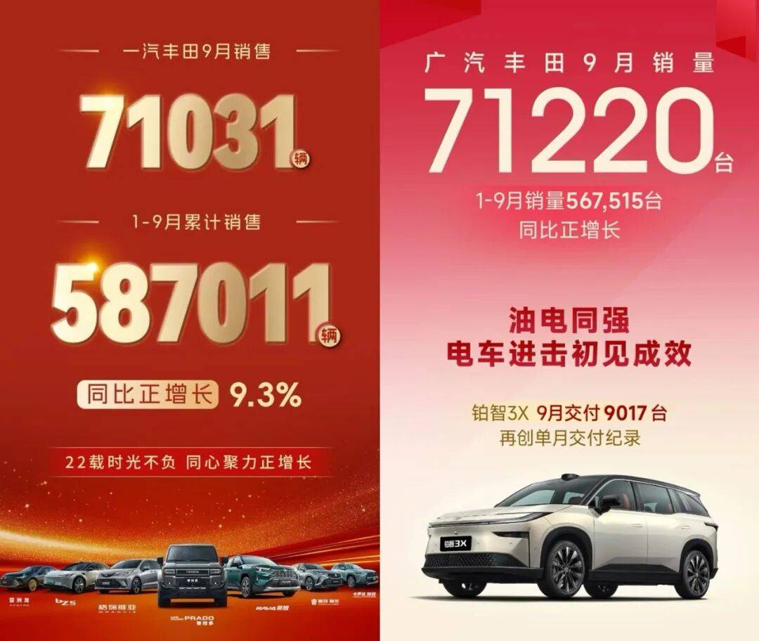 9月,中國上市了超過70款新車,其他各種汽車類活動達(dá)到上百場。僅在9月最后一周,就有超過30款產(chǎn)品開啟預(yù)售、亮相或上市