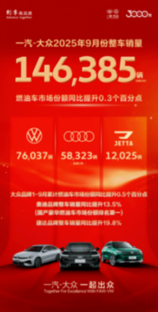 9月,中國上市了超過70款新車,其他各種汽車類活動達(dá)到上百場。僅在9月最后一周,就有超過30款產(chǎn)品開啟預(yù)售、亮相或上市