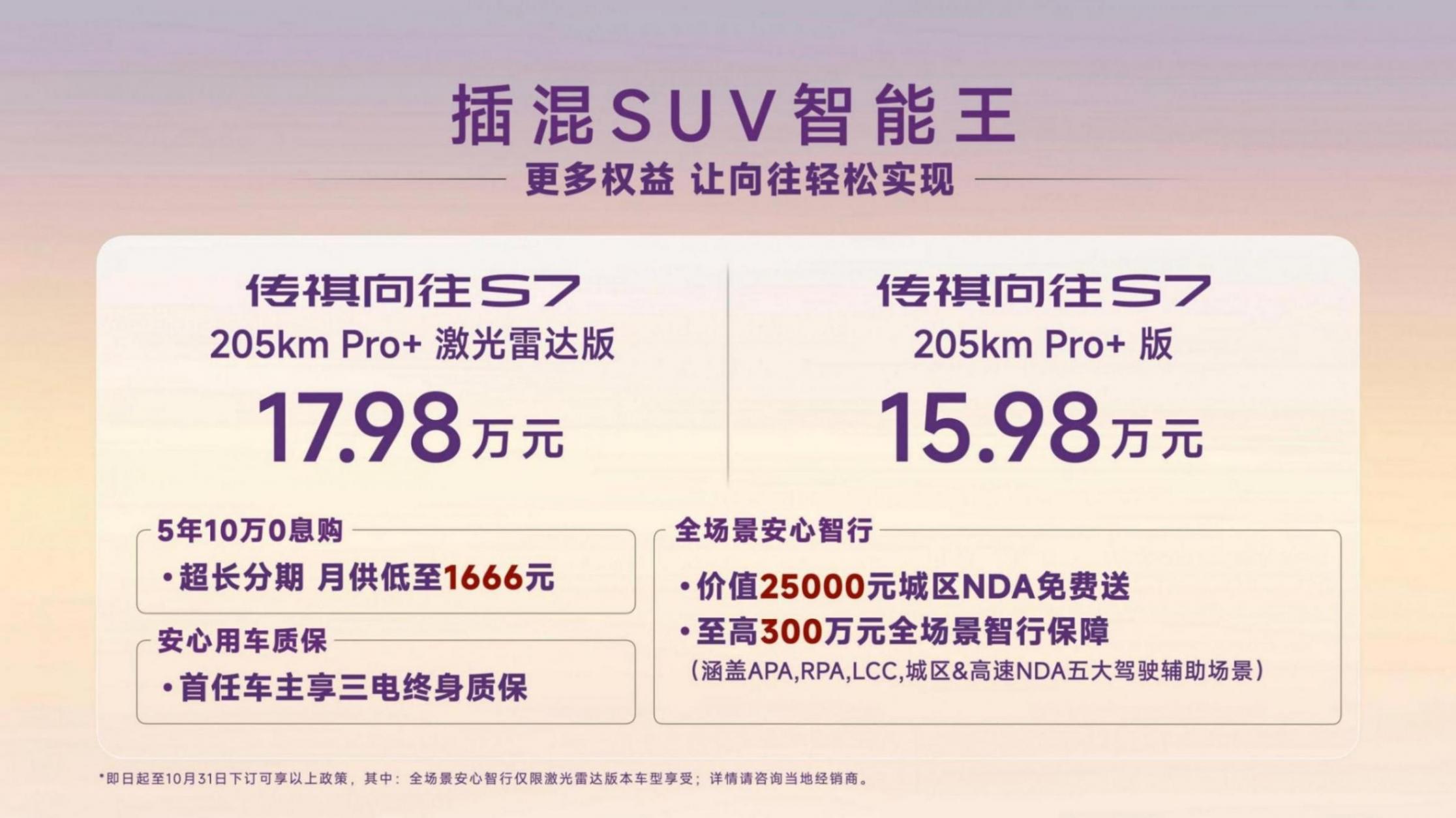 傳祺向往S7激光雷達(dá)版殺入18萬內(nèi),新推Pro+只為拉升銷量