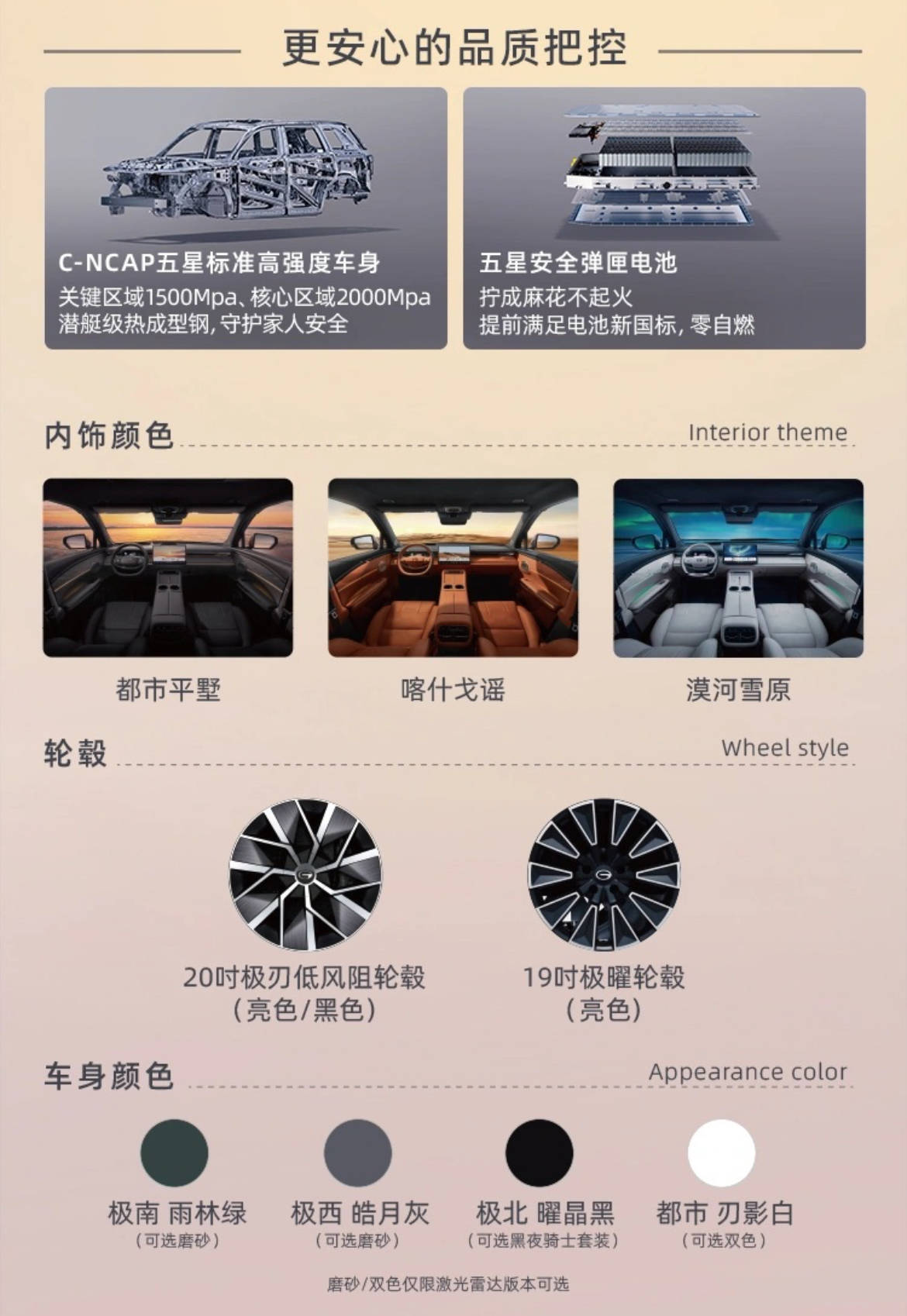 傳祺向往S7激光雷達(dá)版殺入18萬內(nèi),新推Pro+只為拉升銷量