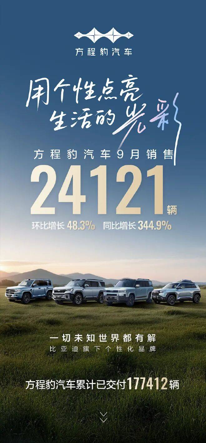 方程豹月銷“坐2望3”,比亞迪高端化找到“通關密碼”