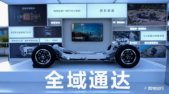 東風(fēng)猛士“換標(biāo)”Jeep?新車研發(fā)周期只需18個(gè)月
