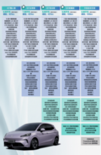 首月強勢破萬,全新MG4 為什么能爆單?