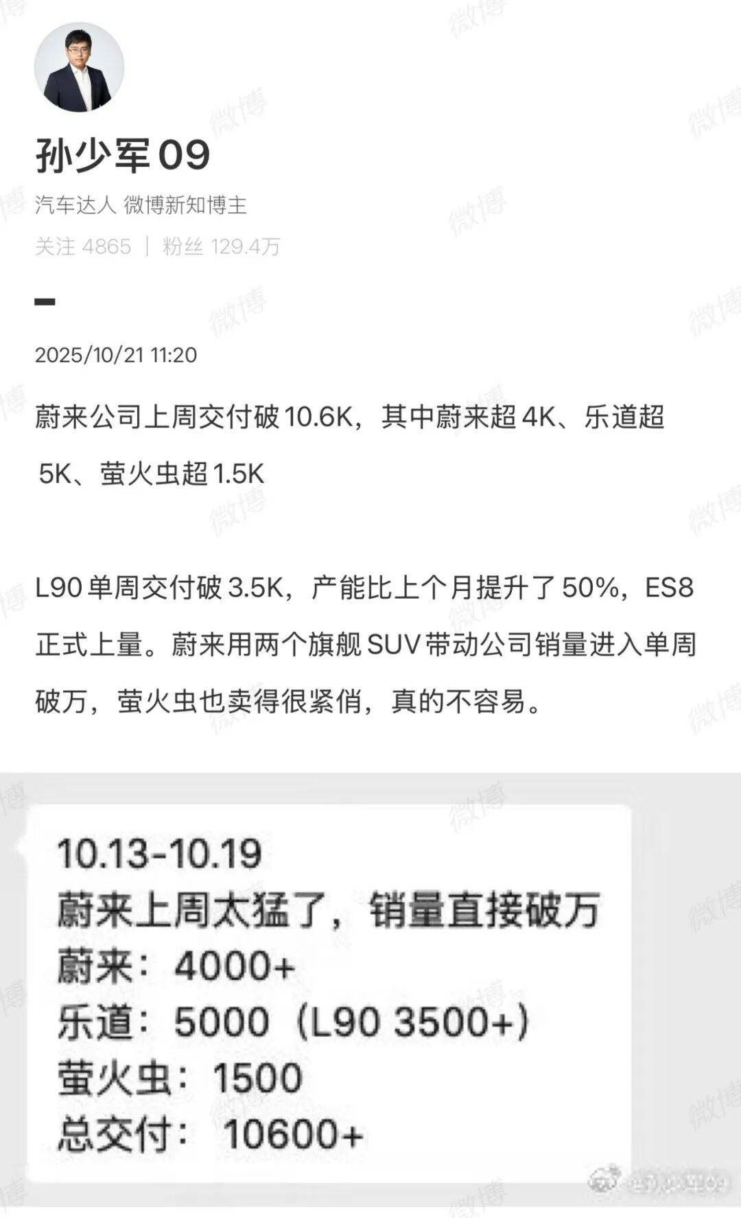 蔚來堅信四季度盈利 李斌內部打氣:一定不能松勁