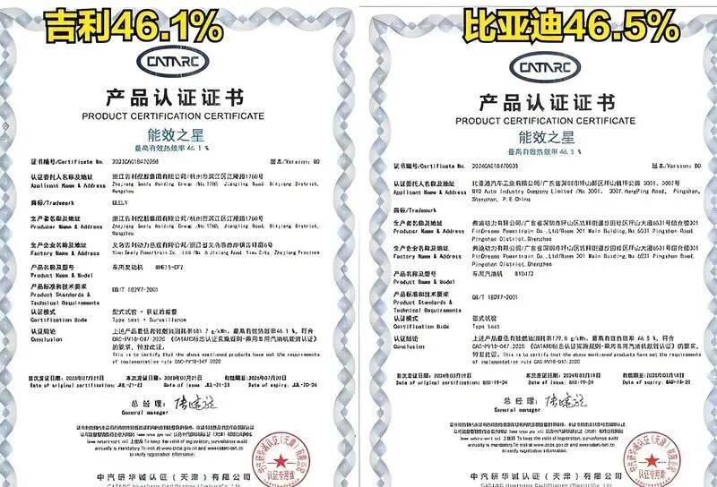 奇瑞超48%,長城41.5% ,中國發動機熱效率是全球最強還是營銷噱頭?
