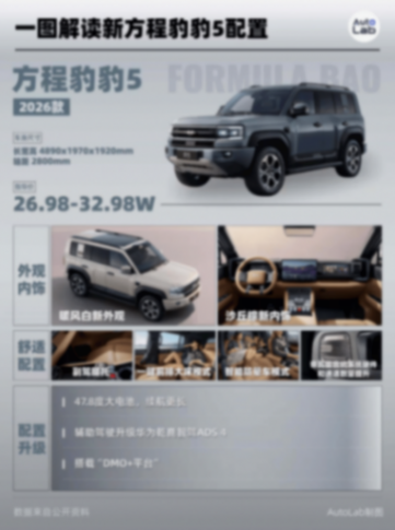 加續(xù)航、改五座,豹5和豹8都想兼得家用和越野?