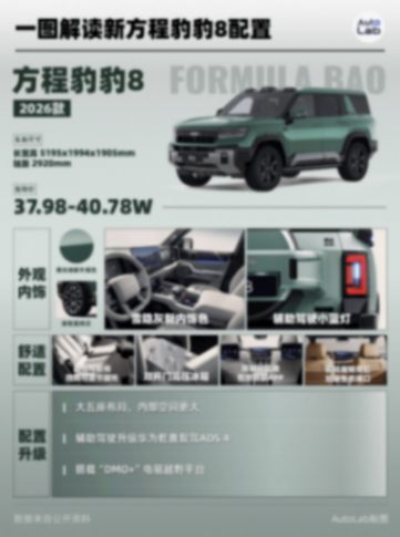 加續(xù)航、改五座,豹5和豹8都想兼得家用和越野?