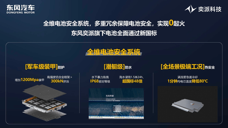 奕派科技SAECCE 2025發聲:混動是高品質出行必答題