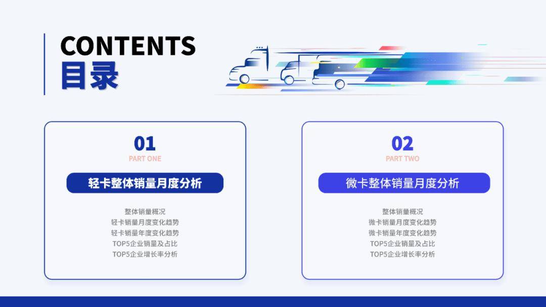 2025年9月輕微型卡車銷量(批發)月度形勢分析報告