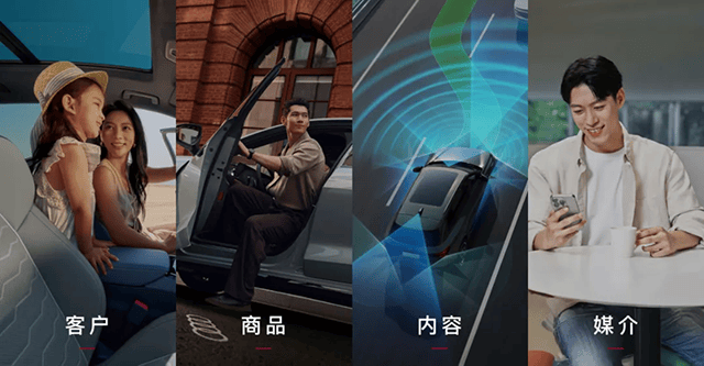 聊聊一汽奧迪的“隱藏操作”:向內革新才是真·勇敢