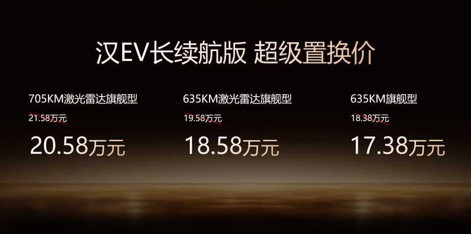 比亞迪漢智駕版領(lǐng)航加推廣州站,懂用戶(hù)才能造好車(chē)