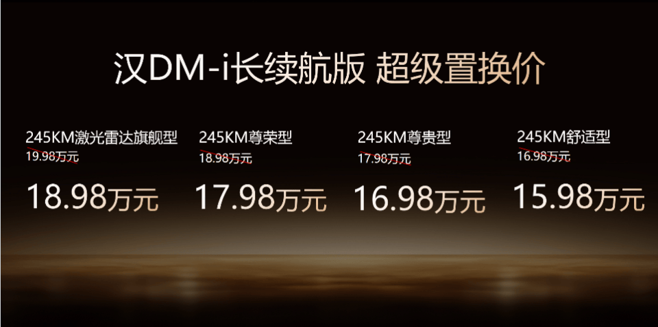 比亞迪漢智駕版領(lǐng)航加推廣州站,懂用戶(hù)才能造好車(chē)