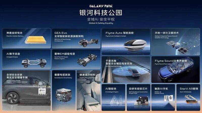 吉利銀河10月銷量再創(chuàng)新高,成最快達(dá)成年銷百萬的新能源品牌