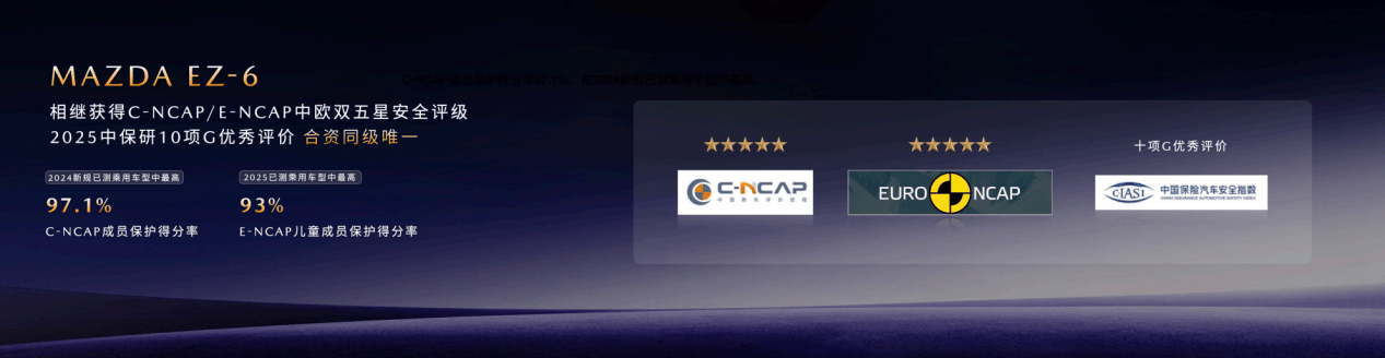 推出EZ-6/EZ-60多項(xiàng)購(gòu)車福利 長(zhǎng)安馬自達(dá)粉絲盛典正式舉辦