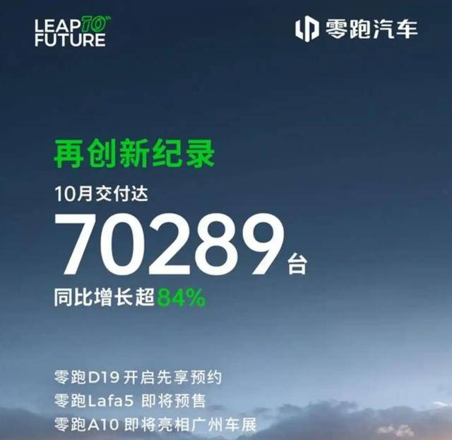 一汽集團將成零跑最大股東,這場資本聯(lián)姻將如何撬動中國汽車未來