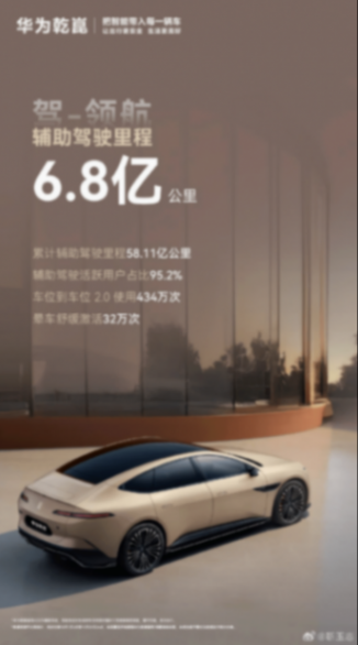 小鵬汽車首款Robotaxi今日將亮相小鵬科技日;馬斯克拒絕高性能子品牌專注自動駕駛研發;華為輔助駕駛里程10月新增6.81億公里