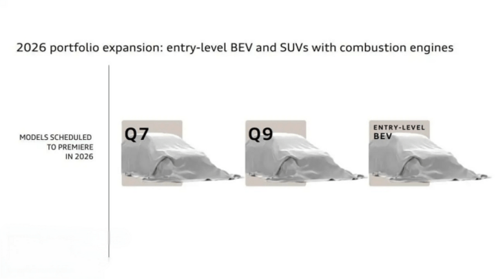 小鵬汽車首款Robotaxi今日將亮相小鵬科技日;馬斯克拒絕高性能子品牌專注自動駕駛研發;華為輔助駕駛里程10月新增6.81億公里