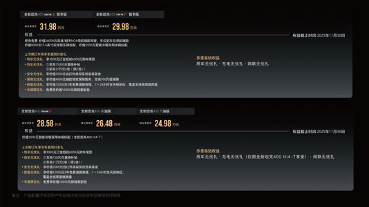 潮酷越野新風向,全新坦克400憑什么成年輕人心頭好?