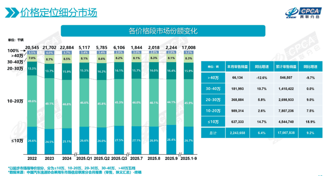 從“工程師神話”到“財(cái)報(bào)泥潭”,德國(guó)汽車業(yè)的黃金時(shí)代結(jié)束了?