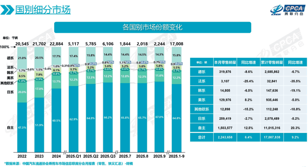 從“工程師神話”到“財(cái)報(bào)泥潭”,德國(guó)汽車業(yè)的黃金時(shí)代結(jié)束了?