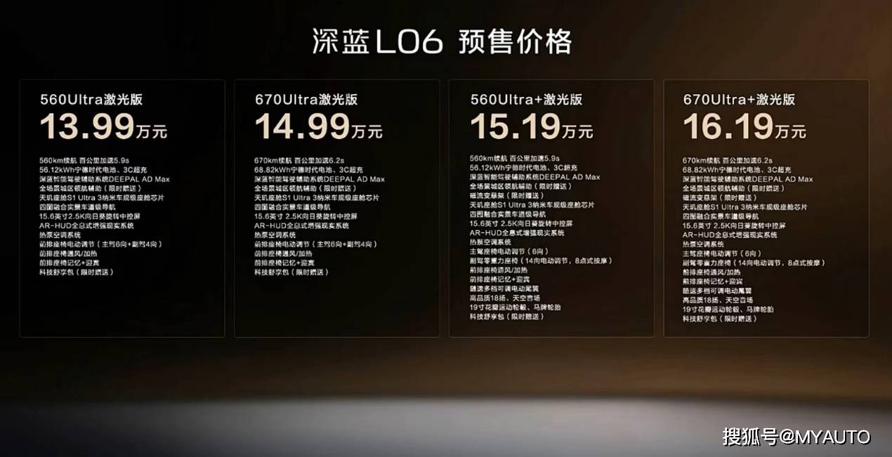 法拉利同款懸架成標配 深藍L06卷出了新高度?