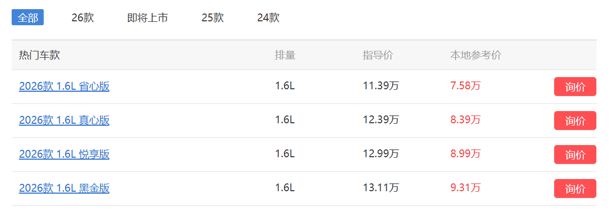 真全球車新軒逸要來了!海外售價16.84萬起,國產版性價比更高