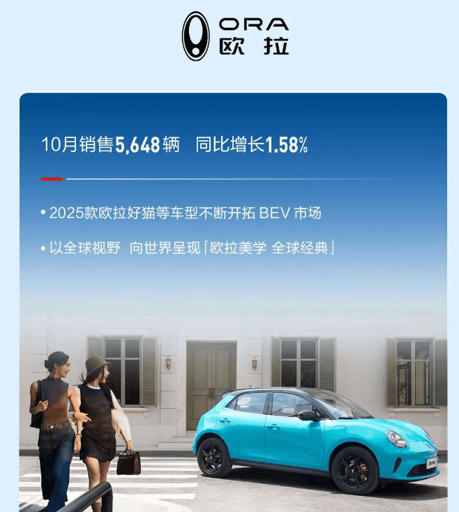 破局者or陪跑者?歐拉5能否撼動元PLUS的地位?