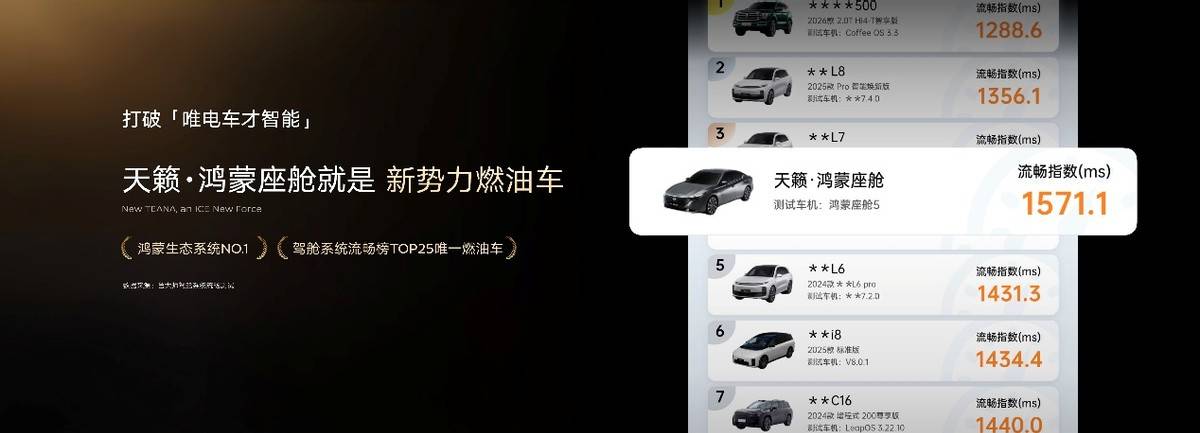 打破智能壁壘!天籟?鴻蒙座艙上市,燃油車的 \"智能平權(quán)\" 時(shí)代來了