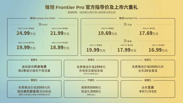 16.99萬元起 鄭州日產(chǎn)鋒坦Frontier Pro全球首發(fā)