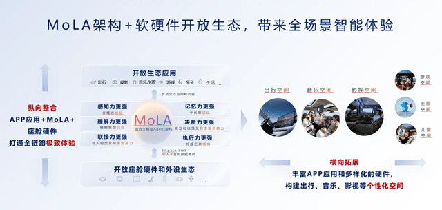 華系靈魂越來越有趣,“境”系列能否超越“界”字輩?