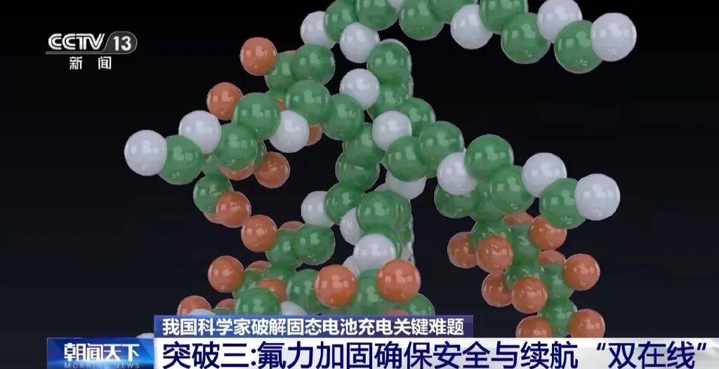 廠家汽車廠商演示智能座艙炫酷交互和高階智駕的自動泊車,固態電池提速,普及再等5年