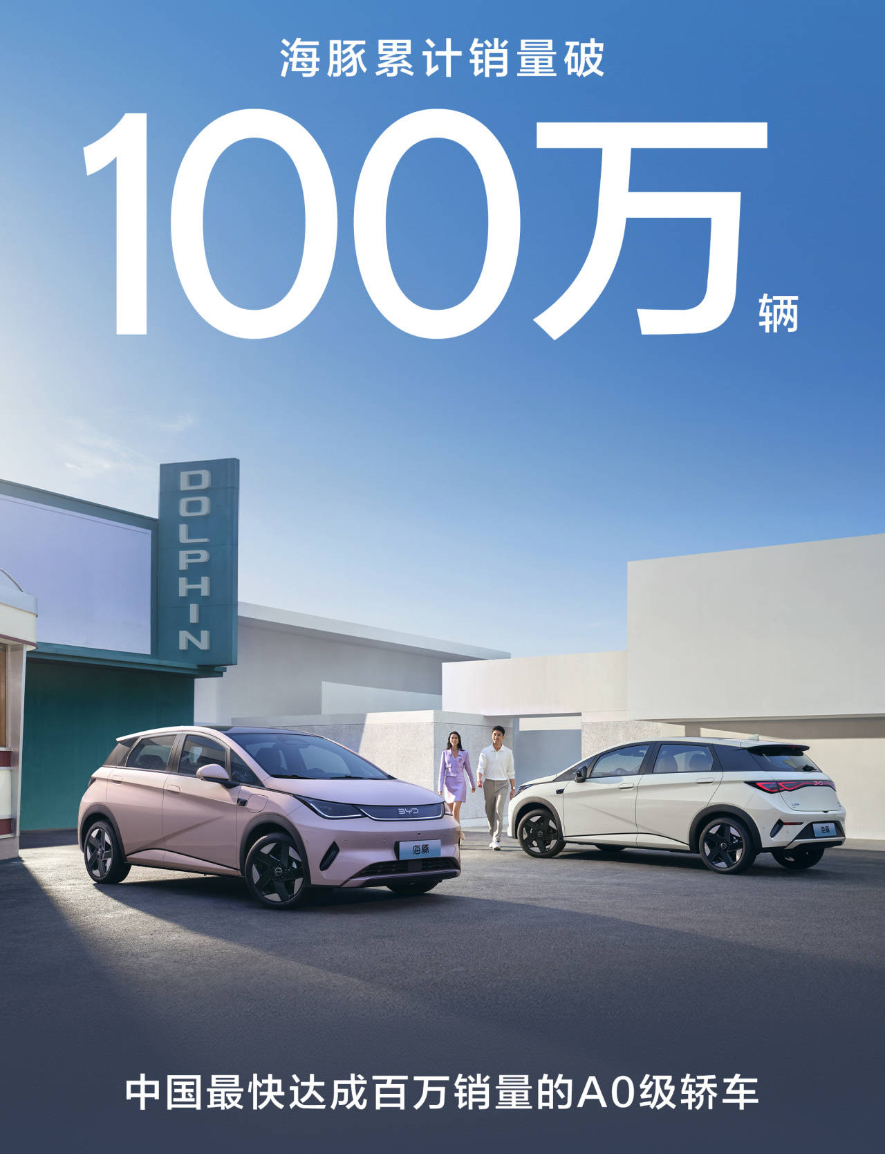 深度解析比亞迪海豚“百萬之路”:什么才叫A0級(jí)純電標(biāo)桿?