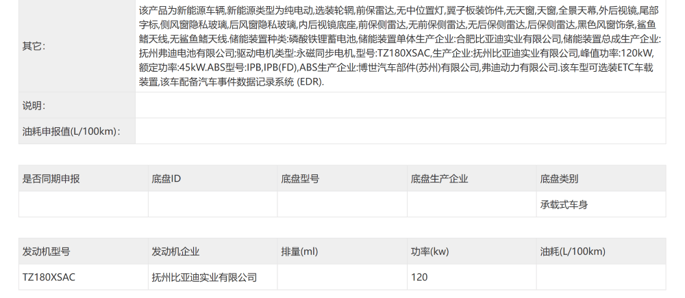 2025年最后一屆工信部車展來了!AUDI首款SUV亮相,比亞迪秦家族又添一款新車