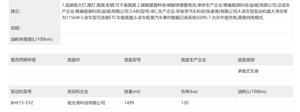 2025年最后一屆工信部車展來了!AUDI首款SUV亮相,比亞迪秦家族又添一款新車