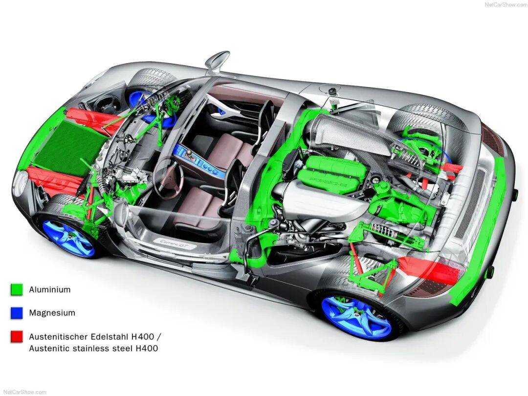 兩千萬的手動擋:能買Carrera GT的人,不關心這車多少錢