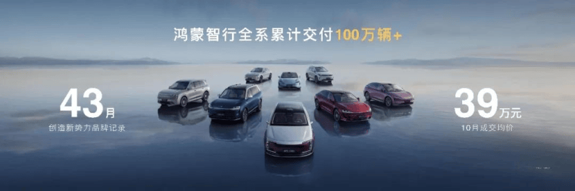 時代真變了!BBA變A(AITO)BB,極氪、小米們虎視眈眈