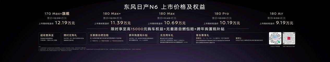 東風日產N6上市10天大定破萬 首批車主交付盛典閃耀星城